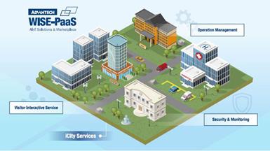 Kiến trúc nền tảng WISE-PaaS giúp tăng tốc triển khai các ứng dụng IoT công nghiệp trong các không gian công cộng